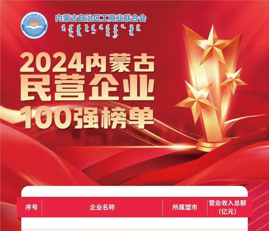 大中礦業(yè)股份有限公司榮獲2024內(nèi)蒙古民營(yíng)企業(yè)100強(qiáng)，位列七十五名